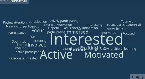 Word clouds with the most prominent words being Interested, Active and motivated.